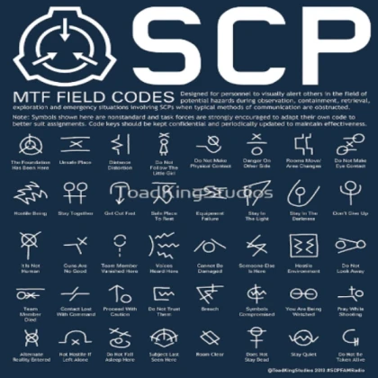 SCP - Field Codes