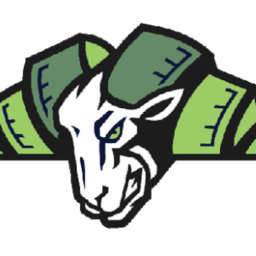 ==RAFL== South Carolina Rams