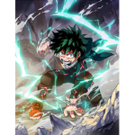 Boku No Hero Acidemia Very Coool