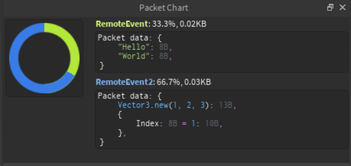 PacketProfiler preview 2