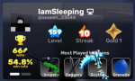 jakeyp1422 group