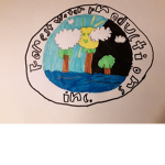 Forest water productions inc