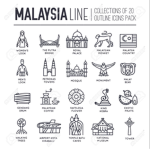 Studio Malaysia
