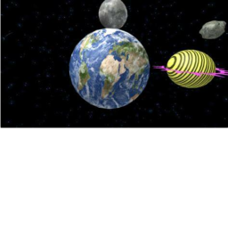 The planets RP [Beta]