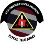 [ RTA ] ทหารพราน47 Group Thumbnail