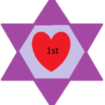 (UoCW) 1st Zivilian Protection Unit
