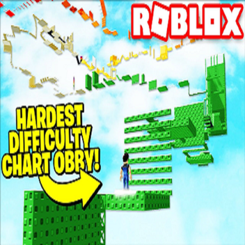 flashes Difficulty Chart Obby