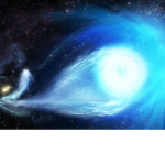 StarFall Simulator