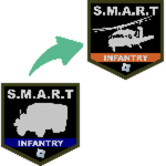 1st Infantry Divisionᅠᅠᅠ