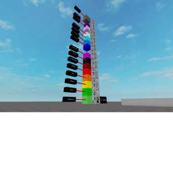 The Difficulty Chart Project [V0]