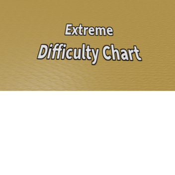 Extreme difficulty chart