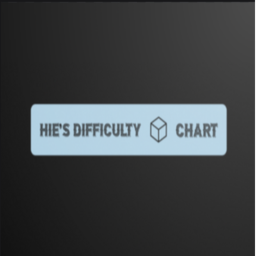 Hie's Difficulty Chart Obby {REDESIGN, READ DESC}