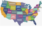 USA present Group