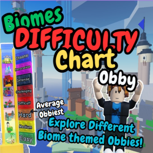 Biomes Difficulty Chart OBBY
