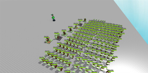 Model Land!