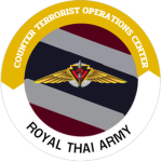 กรมขนส่งทางทหารบก