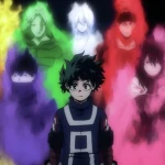Group Thumbnail
