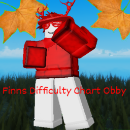 Finns Difficulty Chart Obby