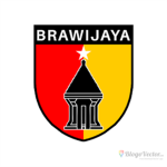 [KODAM] Komando Daerah Militer Brawijaya