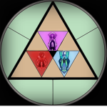 The Elemental Diamonds