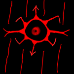 The Cult Of Flesh