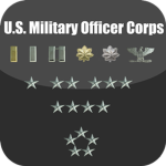 *USM* U.S. Military Officer Ranking System
