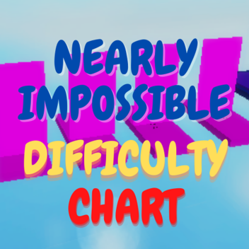 Nearly Impossible Difficulty Chart Obby