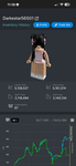 FREE: Outfits