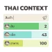 [UPD] Thai Context icon