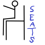 Social Experiments And Terrific Surveys [SEATS]