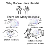 S no m Appreciation Group