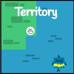 territo（BETA) 0.2