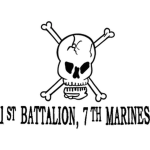 1st Battalion 7th Marines Charlie Company