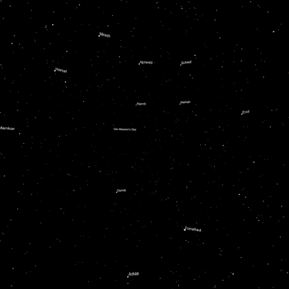 Named Constellations