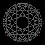 [ Fifth Dimension ]