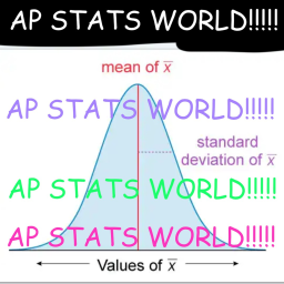 ap statistics rp