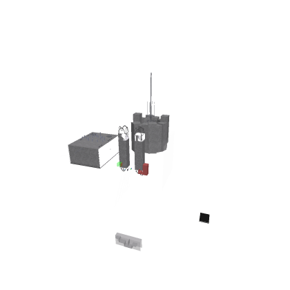 Model