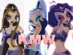 KМW