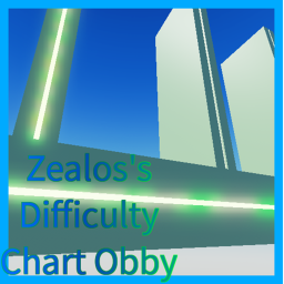 Zealos Difficulty Chart Obby