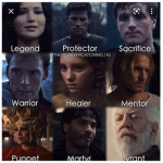 Hunger games 2021