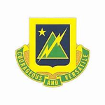 1st Combined Arms Battalion, 194th Armored Regimen