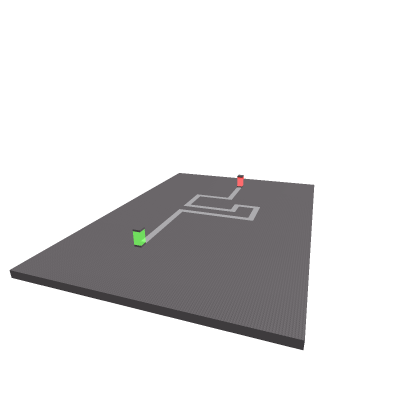Tutorial Map