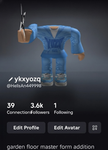 Yozq group