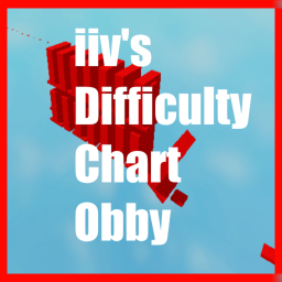iiv's Difficulty Chart Obby