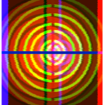 Broken Target