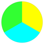 Ultra-Group