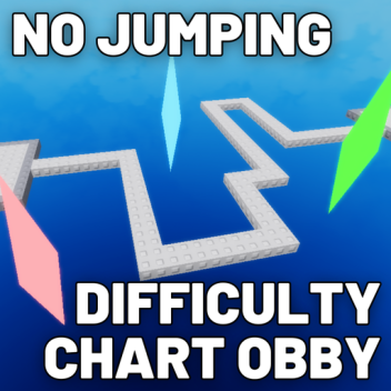 No Jumping Difficulty Chart Obby