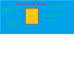 Homework Blues