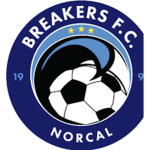 Breakers academy