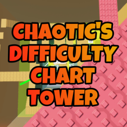 BETA | Chaotic's Difficulty Chart Tower